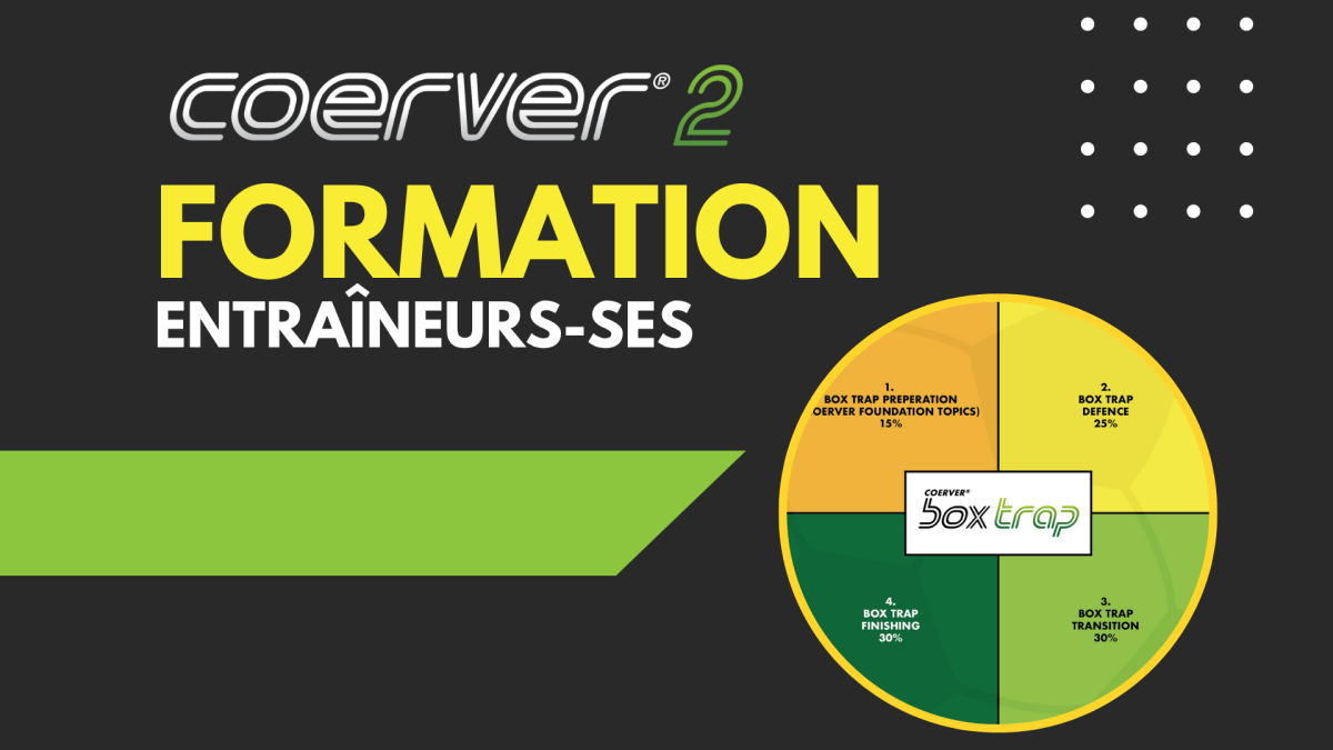 Coerver 2 (YD2) en présentiel